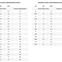 Korkers DARKHORSE™ Wading Products