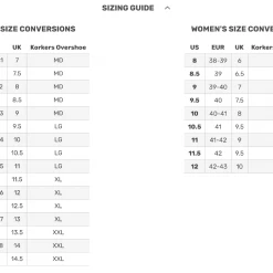 Korkers CASTTRAXâ„¢ Wading Products