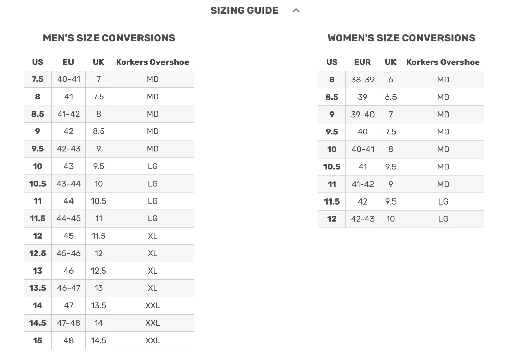 Korkers CASTTRAXâ„¢ Wading Products